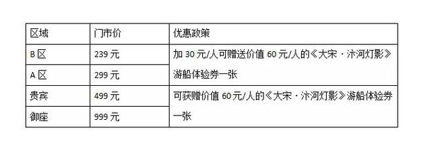 紧急通知 | 正月十五、十六,清园《大宋·东京梦华》演出双场!!! 紧急通知 | 正月十五、十六,清园《大宋·东京梦华》演出双场!!!