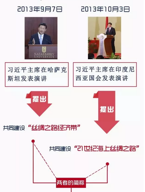 新乡南太行的“一带一路”，厉害了！