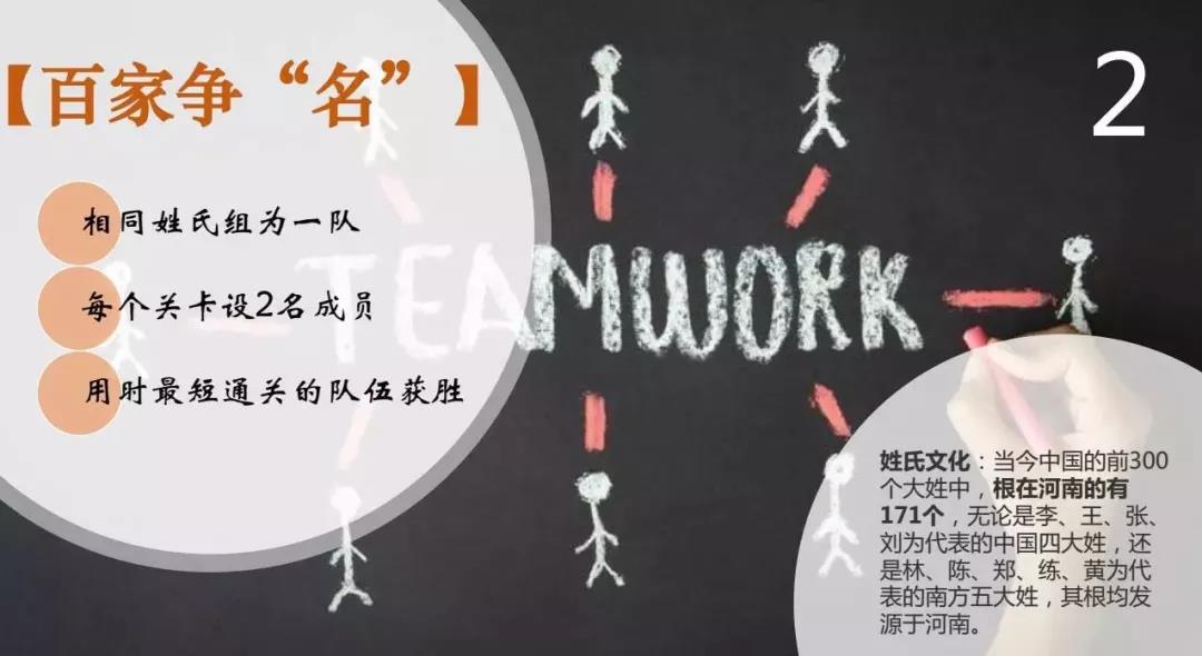 群星助阵、巅峰对决,《快乐大冲关》今夏激情来袭青天河 群星助阵、巅峰对决,《快乐大冲关》今夏激情来袭青天河