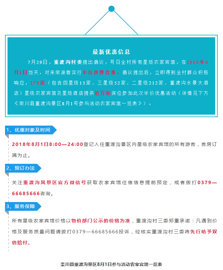 助力高速免费，重渡沟村自发提供近万张床位对游客半价优惠