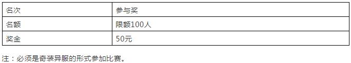 栾川迎新马拉松赛开始报名啦!你准备好了吗? 栾川迎新马拉松赛开始报名啦!你准备好了吗?
