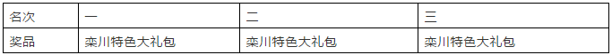 栾川迎新马拉松赛开始报名啦!你准备好了吗? 栾川迎新马拉松赛开始报名啦!你准备好了吗?