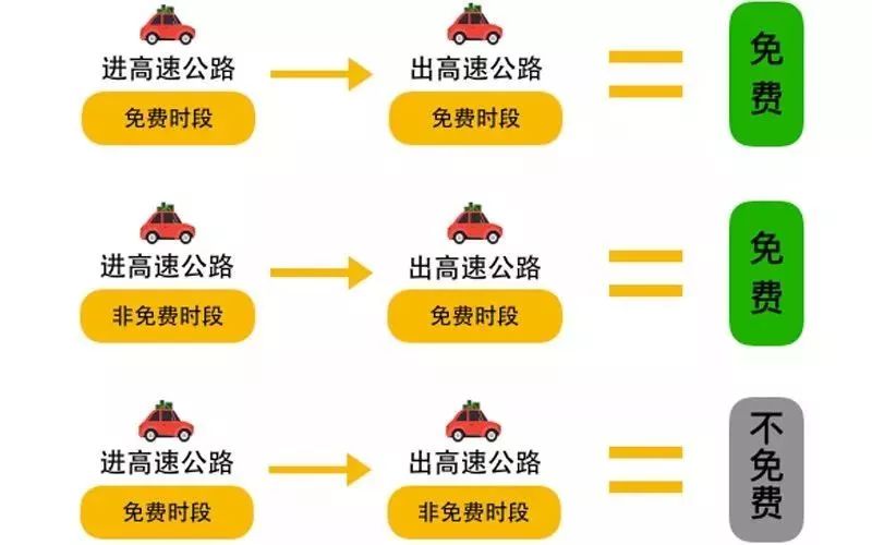 五一假期马上要到了 你准备好了吗？