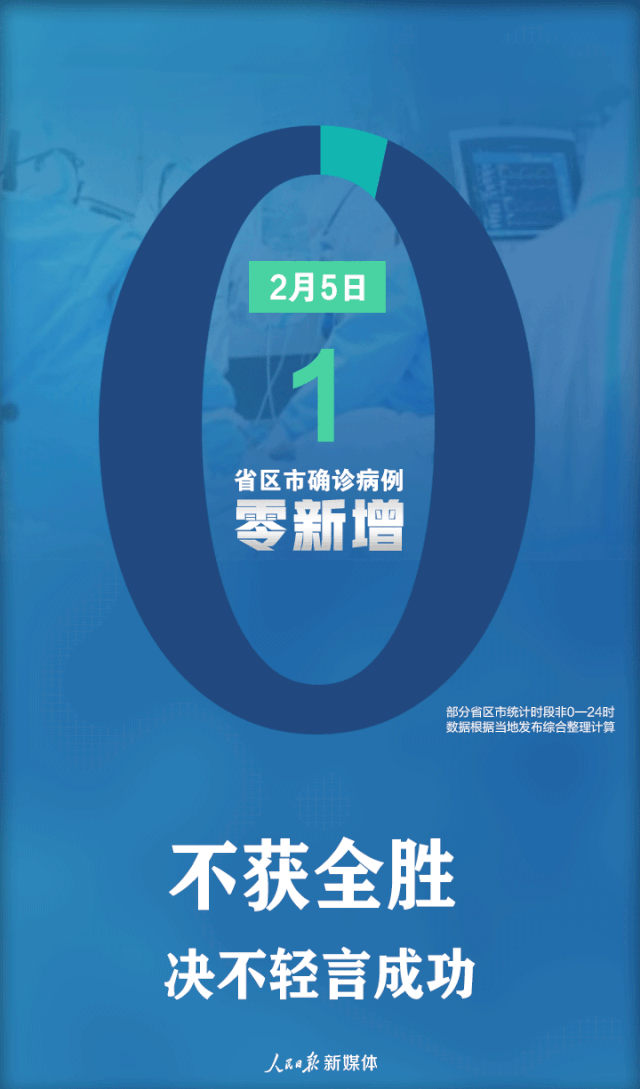 收下这份白云山贺礼，期待与你云游！