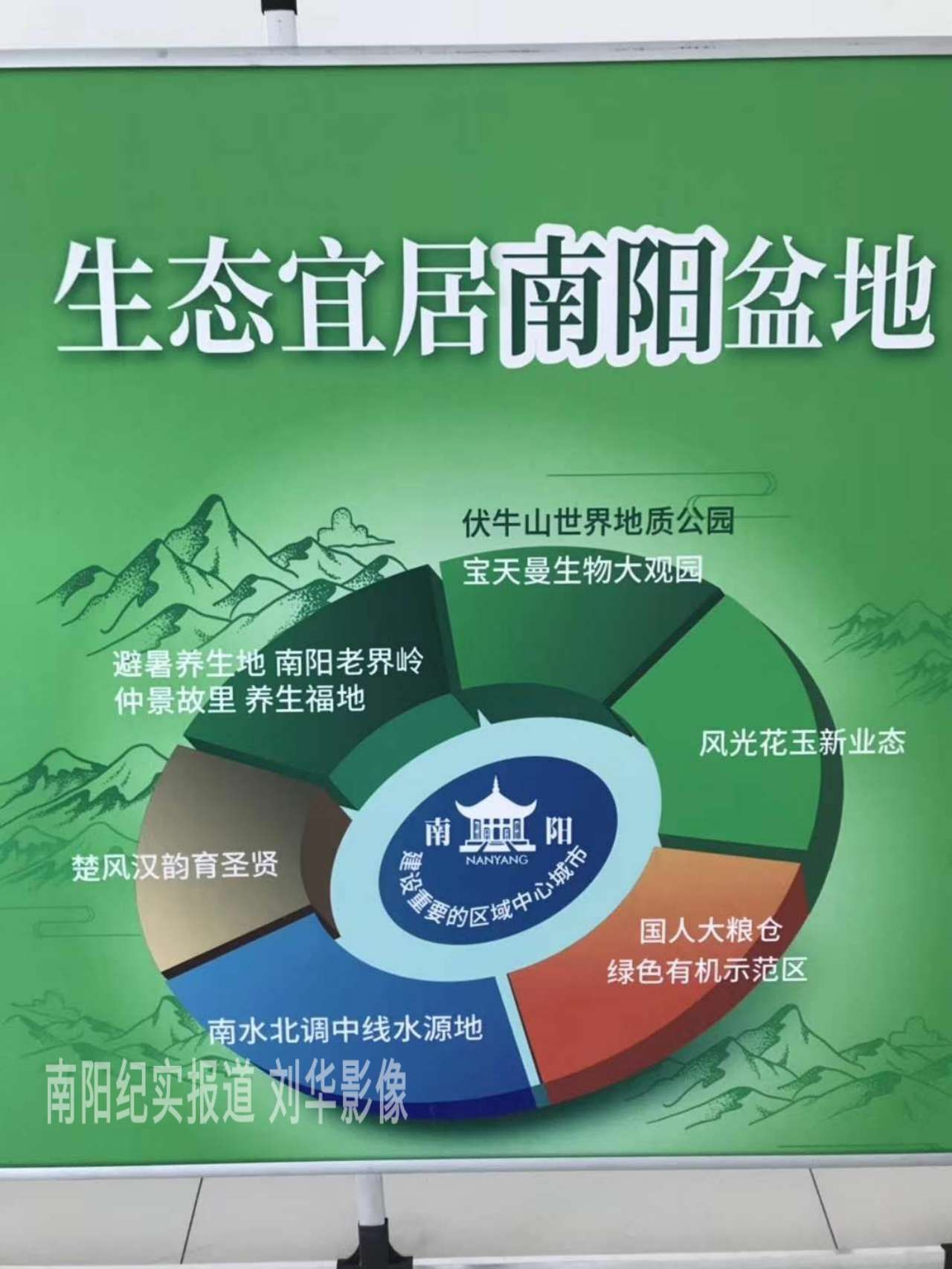 2020年南阳市生态环保研讨会暨新产品新技术媒体发布会召开