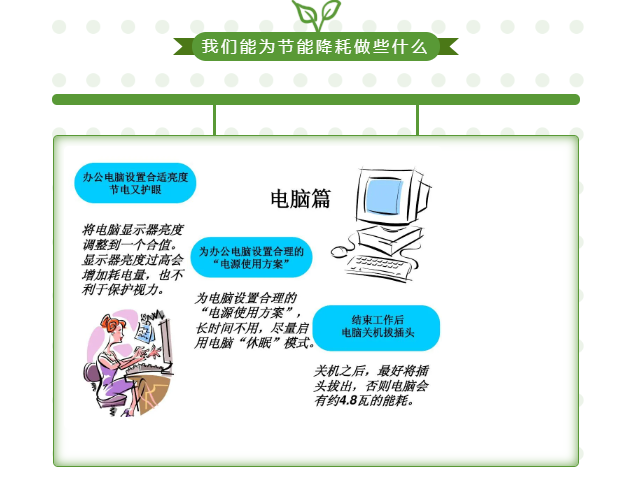 节能降耗，绿色办公--鸡公山在行动！