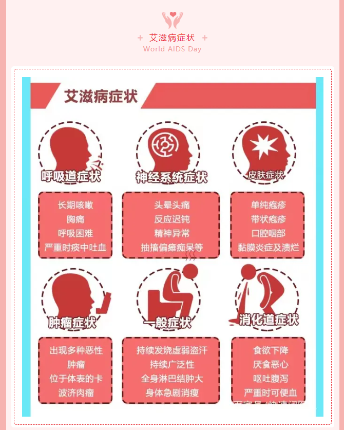 为“艾”发声 让爱传递